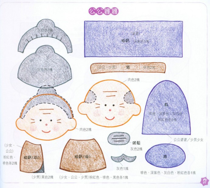 Весомые причины сшить пальчиковый театр