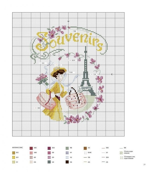 ​Вышивка прекрасных дам