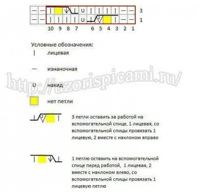 ​Новые узоры в ваши копилочки
