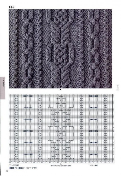 Самые красивые узоры для вязания