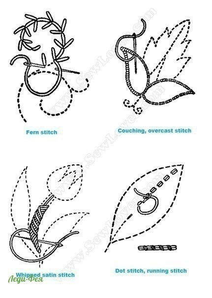 Красивые схемы для вышивки гладью
