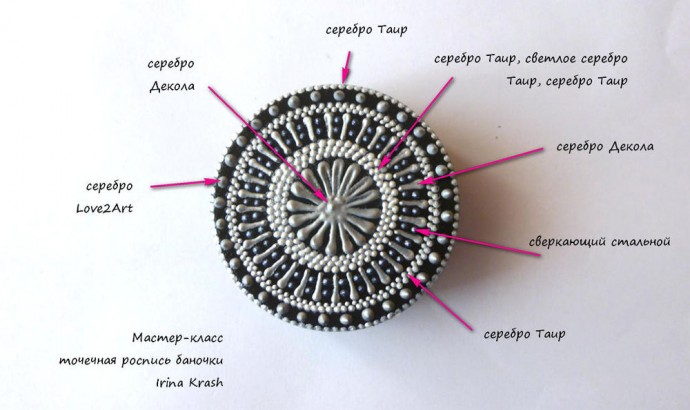 Точечная роспись баночки Точечная роспись баночки