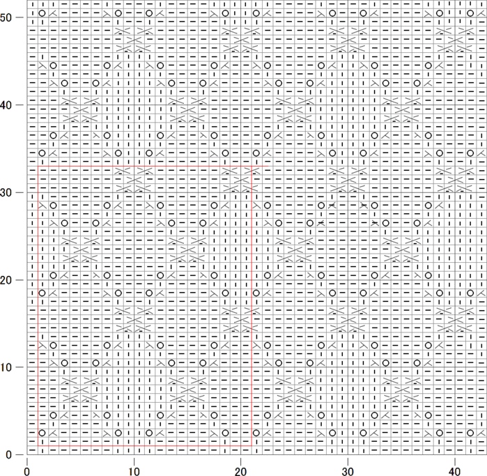 Геометрические узоры спицами