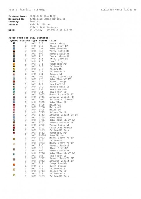 ​Букет полевых цветов