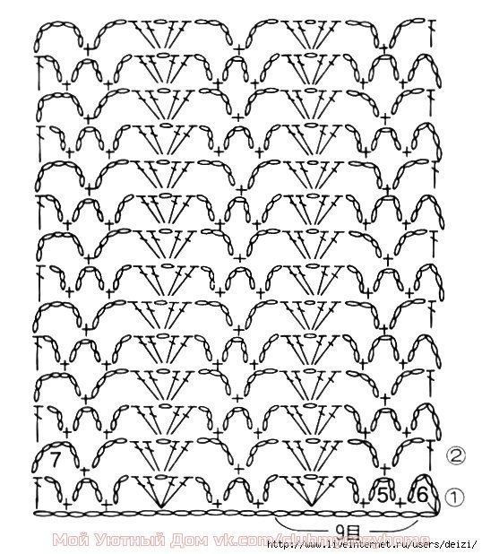 ​Цикличные узоры крючком