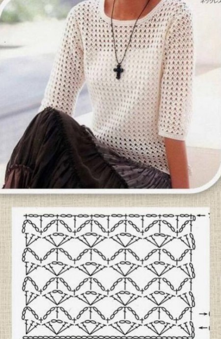 ​Интересные узоры для вязания