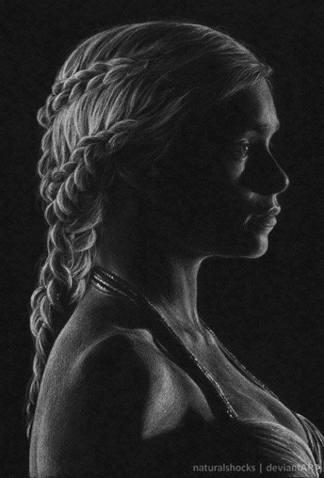 Похожие на фотографии рисунки карандашом