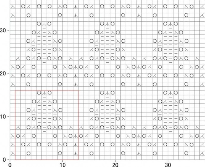 ​Ажурные узоры в ваши копилочки
