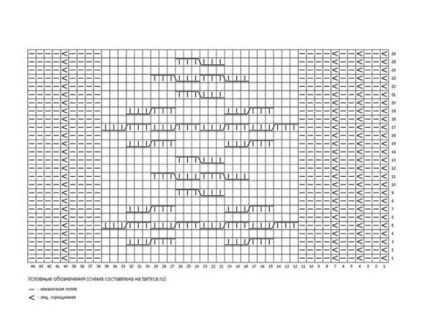 Красивая жилетка с вырезом галочка