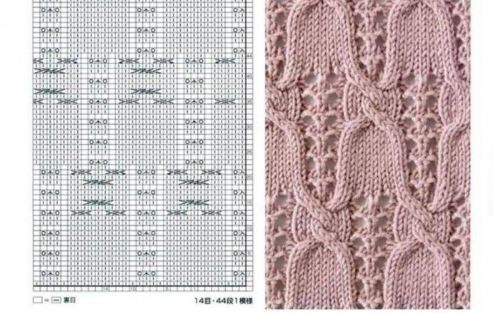 ​Лучшие ажурные узоры