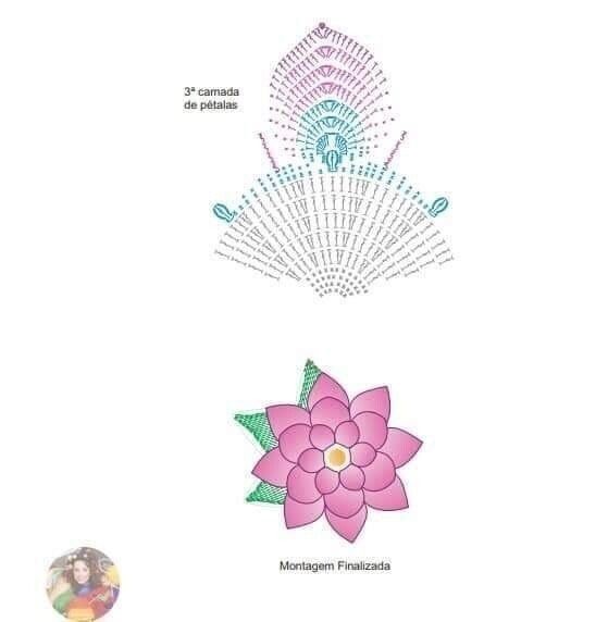 ​Вяжем салфетку "Цветок"