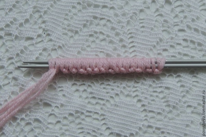 ​Вяжем носочки с классической прямой пяткой: мастер-класс