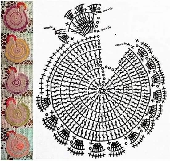 Вязаные курочки-несушки