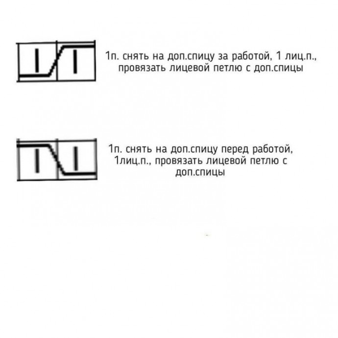 ​Очень интересная коса