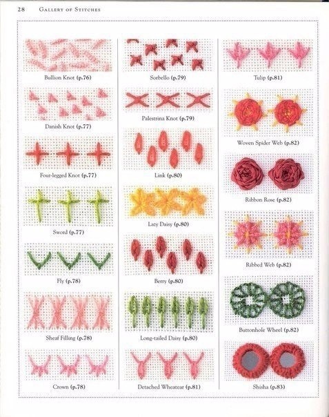 Для любителей вышивки