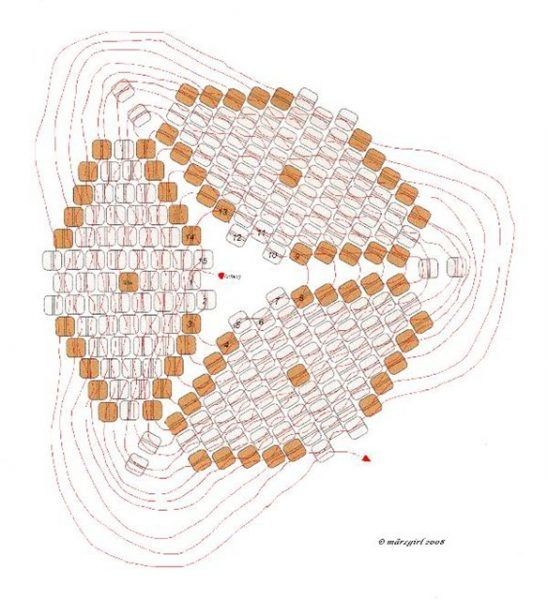 Браслеты: красота ваших рук