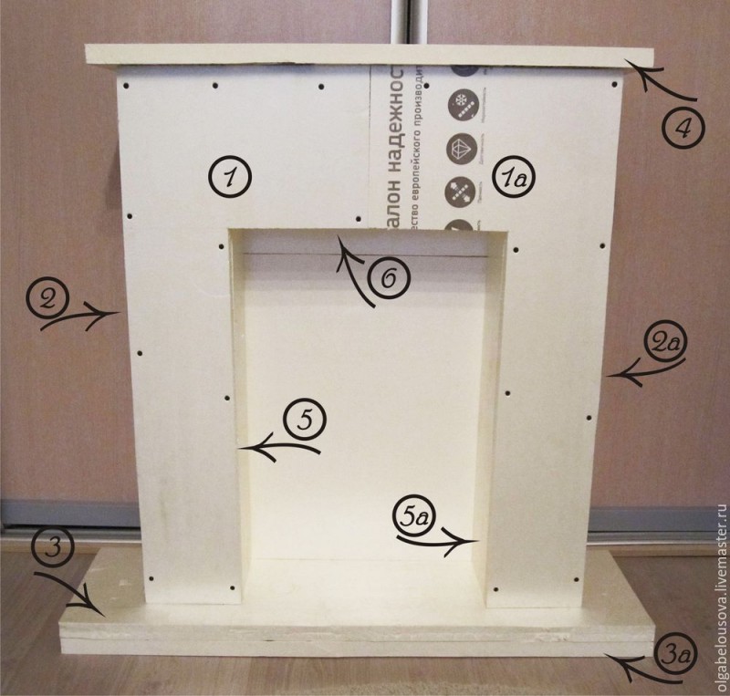 Фальш-камин с имитацией кирпичной кладки: мастер-класс Фальш-камин с имитацией кирпичной кладки: мастер-класс