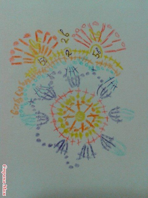 Яркий плед с восточным орнаментом