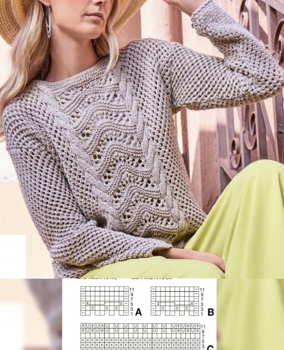 Очень интересные узоры для спиц и крючка