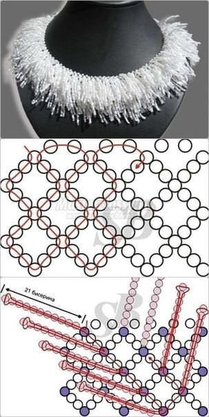 Изделия из бисера