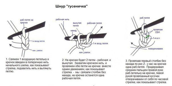 Шнур "Гусеничка"