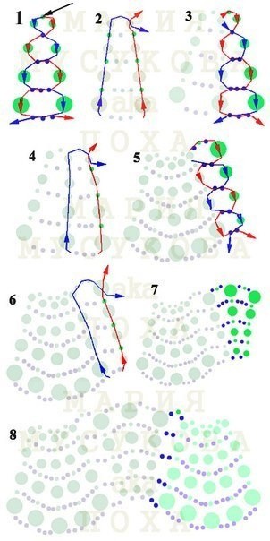 Комплект из бусин и бисера "Княжна Анастасия"
