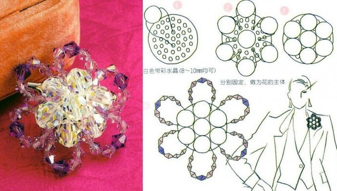 Брошки из кристаллов и с кабошоном