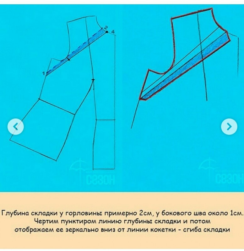 Моделирование жакета со складкой под линией кокетки