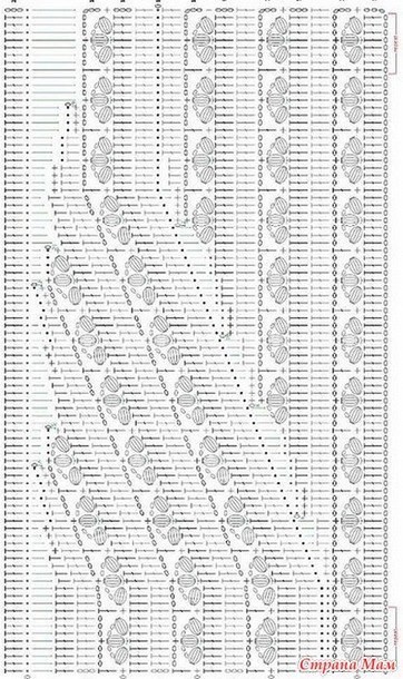 Необычная кофточка крючком