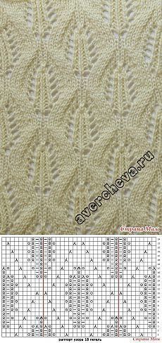 Красивые узоры спицами