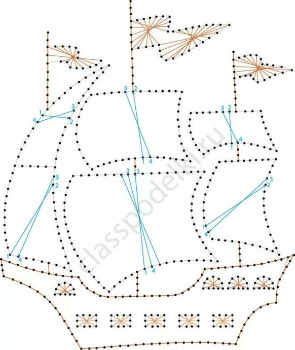 Вышивка изонитью: парусники