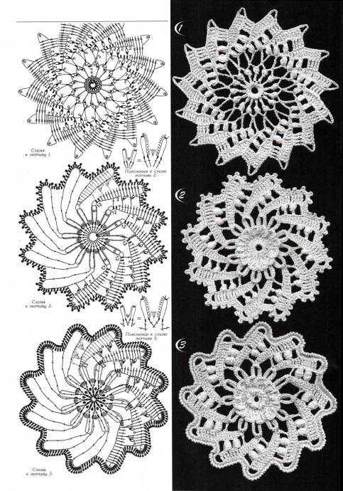Элементы ирландского кружева