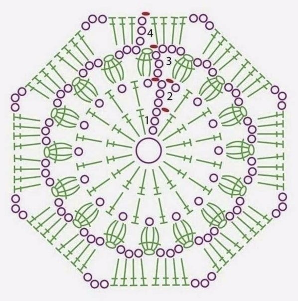Схемы мотивов, для тех, кто вяжет крючком