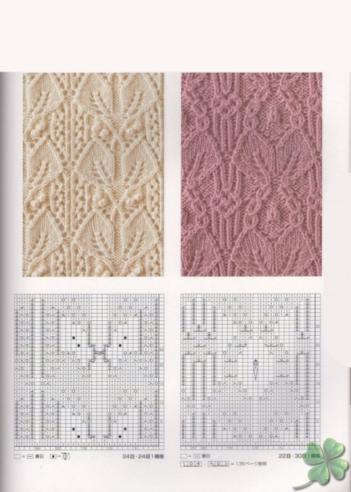 Самые красивые узоры на спицах