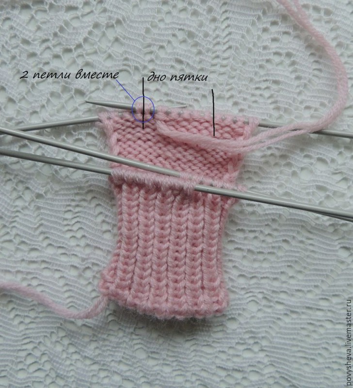 ​Вяжем носочки с классической прямой пяткой: мастер-класс