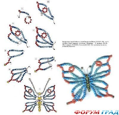 Композиции из бабочек со схемой