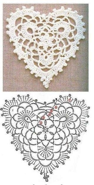 Сердечное вязание