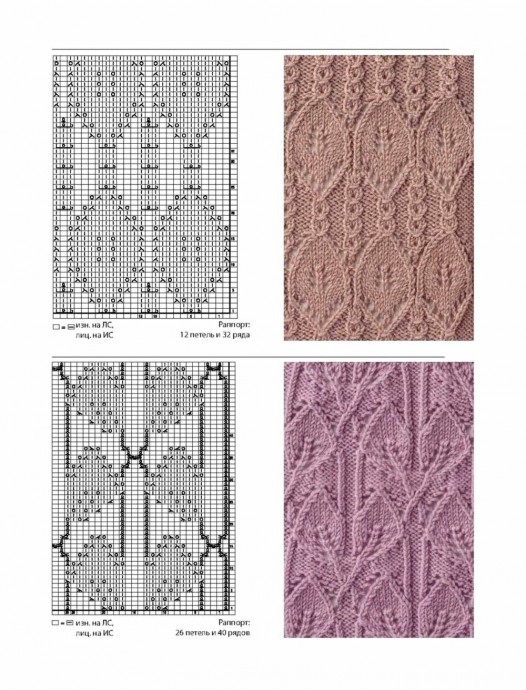 Самые лучшие узоры на спицах