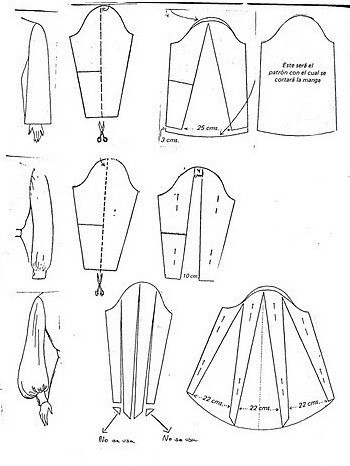 Всевозможные рукава