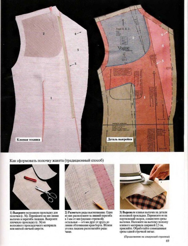 ​Пошив жакета