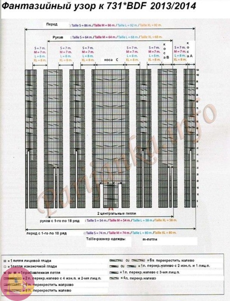 Превосходный уютный свитер для любимого мужчины