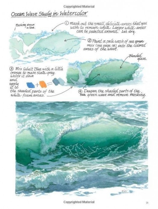 ​Учимся рисовать морские волны