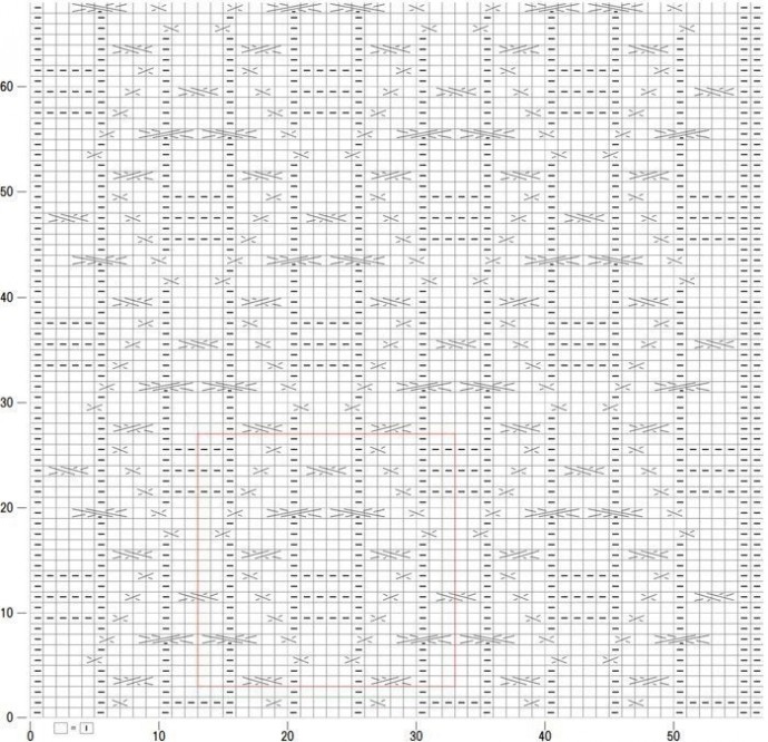 Редкие узоры для самых лучших вещей Редкие узоры для самых лучших вещей