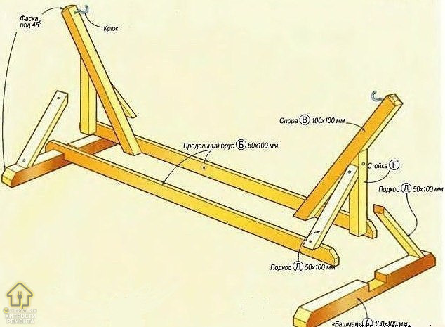 Стойка из дерева для гамака на дачу