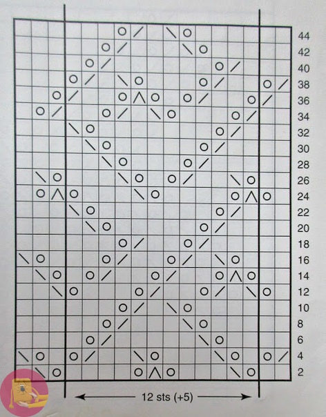 Восхитительные узоры спицами из коллекции Барбары Вокер