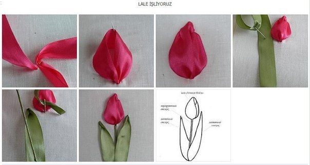 Вышиваем лентами тюльпаны