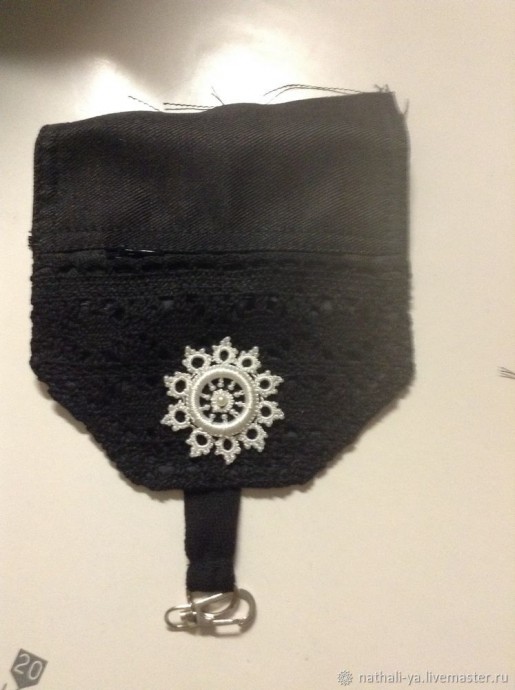 Джинсовый рюкзачок Джинсовый рюкзачок