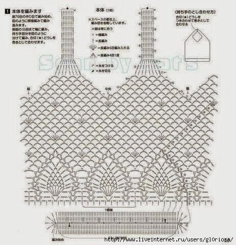 Красивые вязаные авоськи