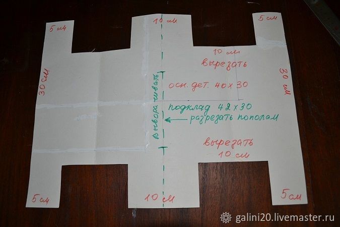 Косметичка из экокожи