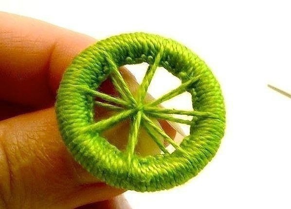 Пуговицы для вязаной одежды Пуговицы для вязаной одежды